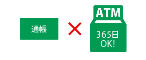 全国に約24,000店舗の郵便局・ゆうちょ銀行、約32,000台のゆうちょATMがあるから、どこでも身近で安心！