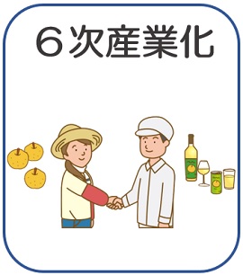 6次産業化