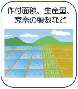 作付面積、生産量、家畜の頭数など