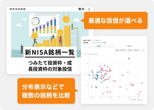 最適な投信が選べる