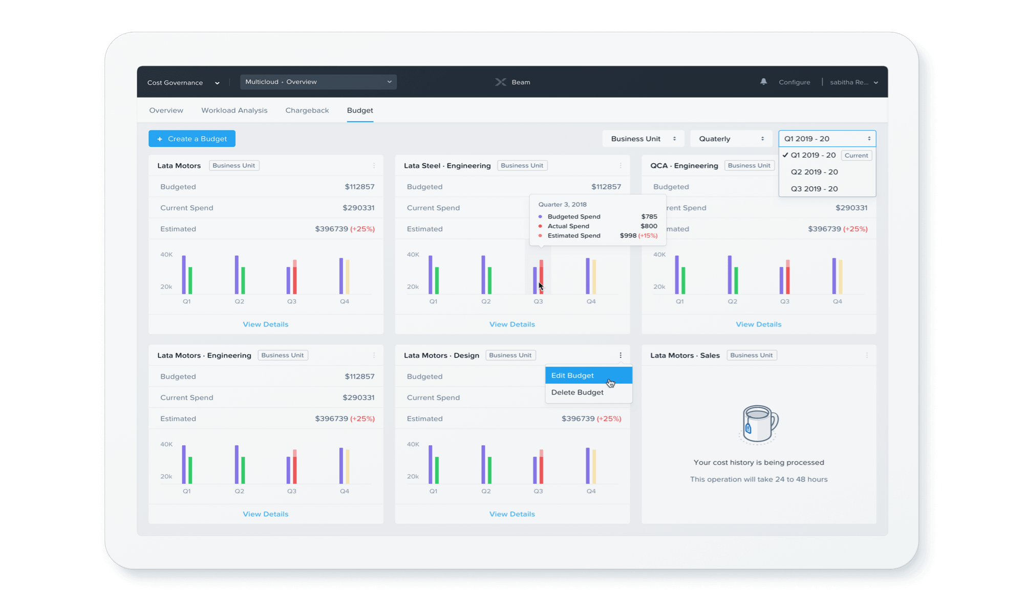 Nutanix Beam UI showing budgeting dashboard