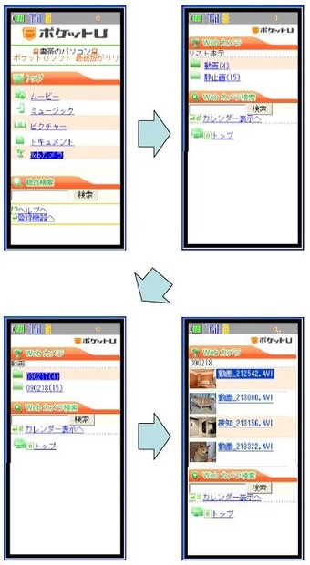 携帯電話からの視聴・閲覧時の画面（Webカメラプラグイン利用時）