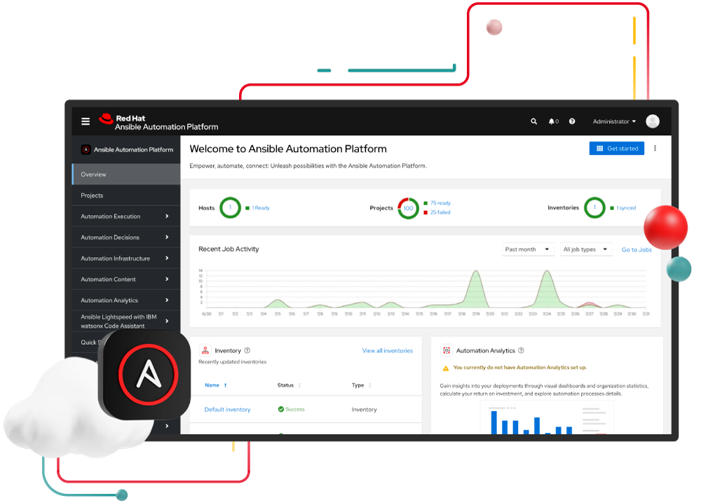 Écran du produit Red Hat Ansible Automation Platform