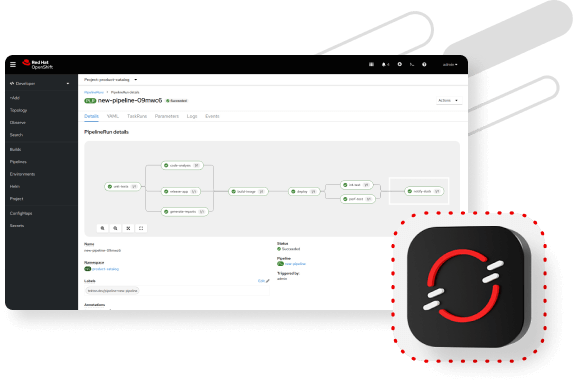 OpenShift Produktdarstellung