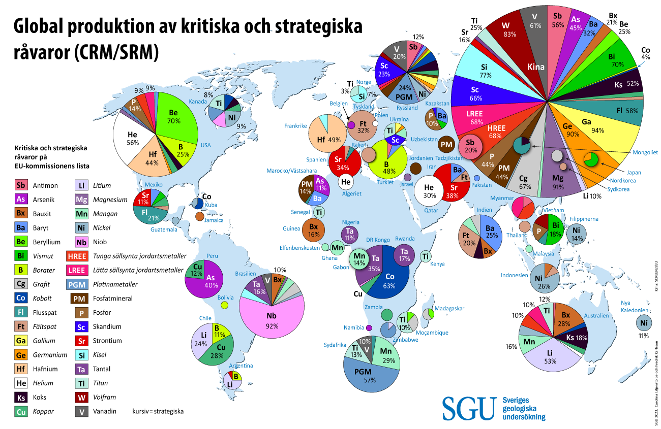 Världskarta med produktion av kritiska råvaror.