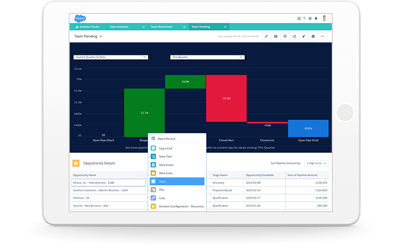 Tableau CRM