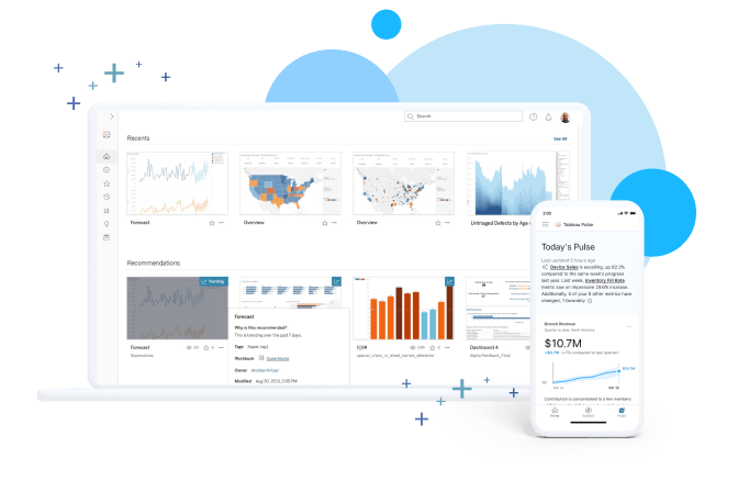 Composite image of Tableau Cloud product screen shots