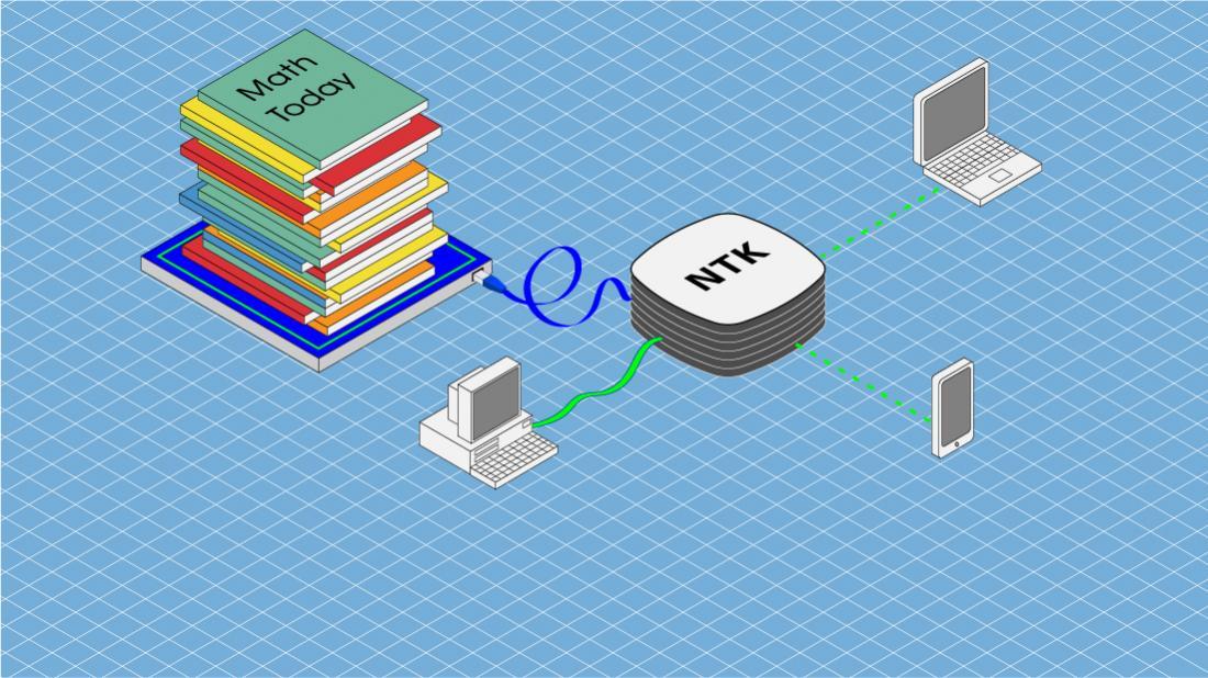 24/7 Online Access to Scientific Resources