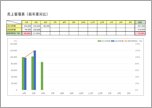 売上管理表 【月別前年度対比グラフ付】（4月始まり）