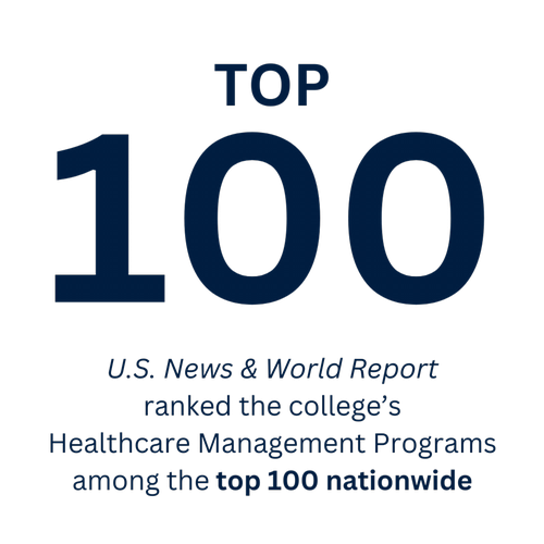 U.S. News report ranked the health care management in the top 100