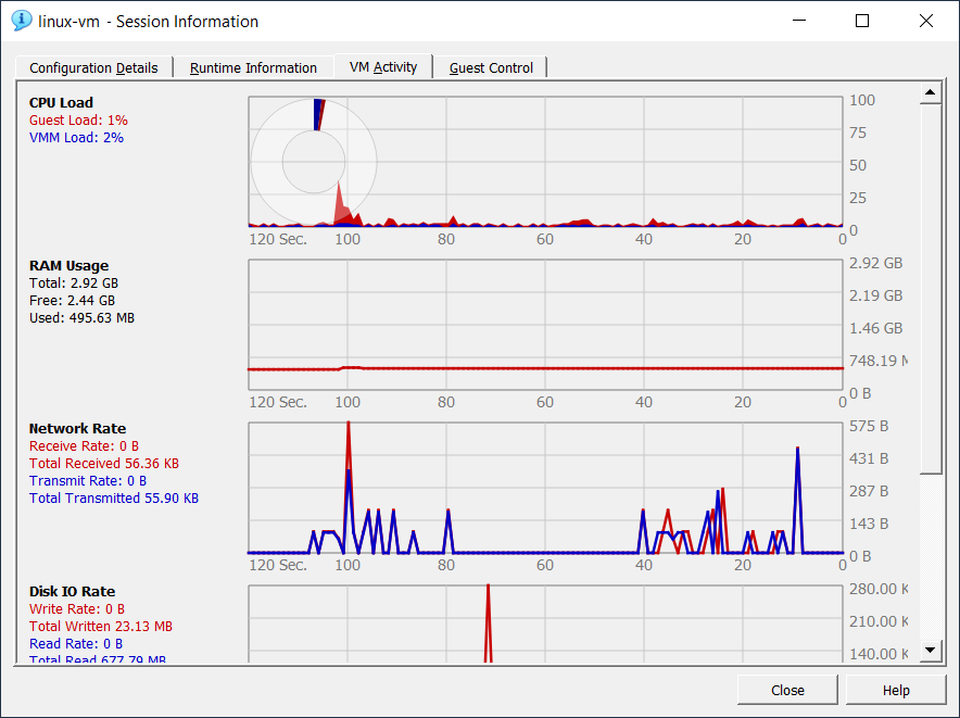 Session Information Dialog, Showing VM Activity Tab