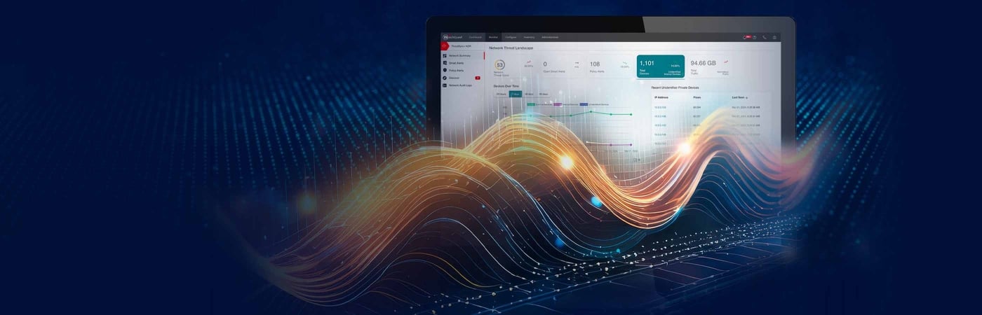 Large monitor showing a WatchGuard Cloud ThreatSync dashboard with waves of golden lights in front