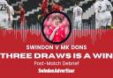 The Adver's Joe Acklam discusses MK Dons