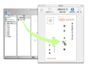 ドラッグの利用イメージ