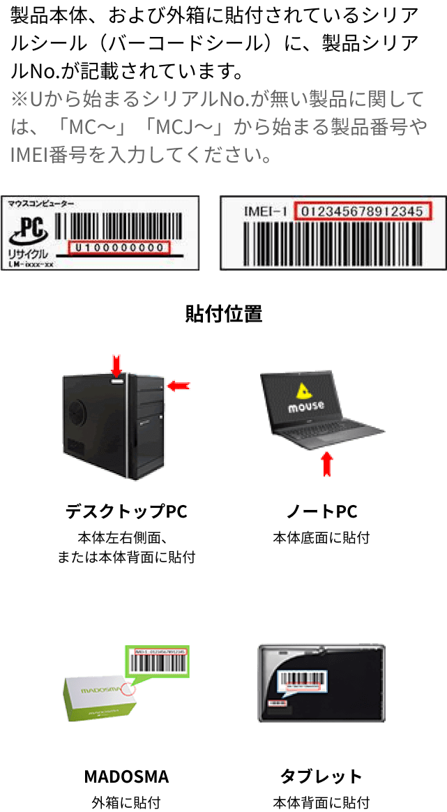 シリアルNo.とは