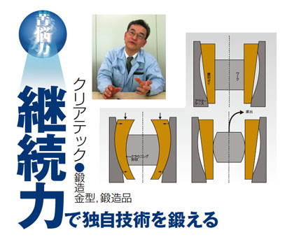 【特集】できる中小企業　苦悩力が生むR&D