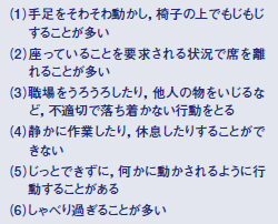 図2●多動性のチェックリスト