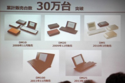 初代発売の2008年以来、ポメラの販売台数は30万台を突破している