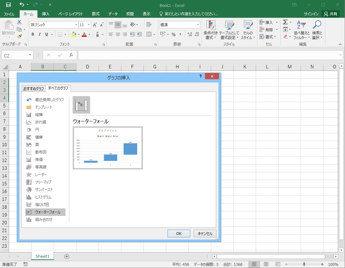 図1●Excel 2016の画面。Excel 2013に比べて、メニューや操作感などに大きな変化はない。作成できるグラフの種類は増えている