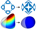 Computational Design of Flexible Planar Microstructures