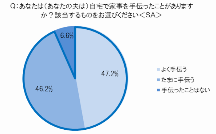 f:id:topisyu:20140716002925p:plain