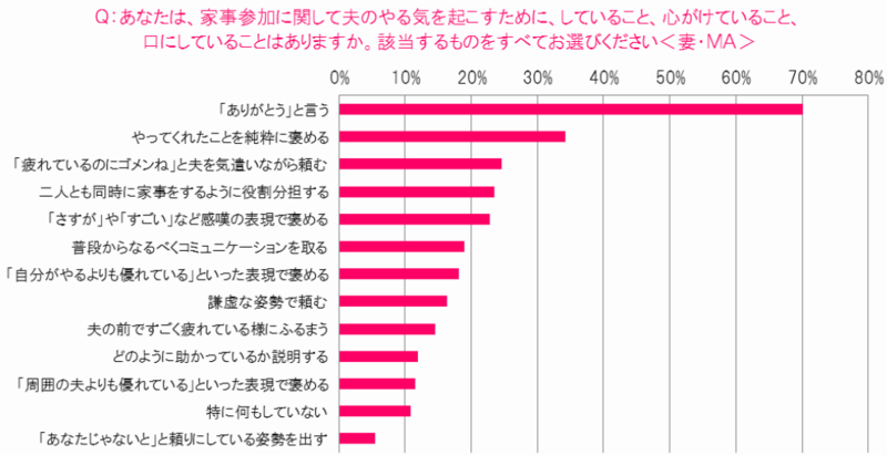 f:id:topisyu:20140716003023p:plain