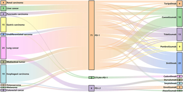 An external file that holds a picture, illustration, etc.
Object name is fcvm-11-1465743-g001.jpg