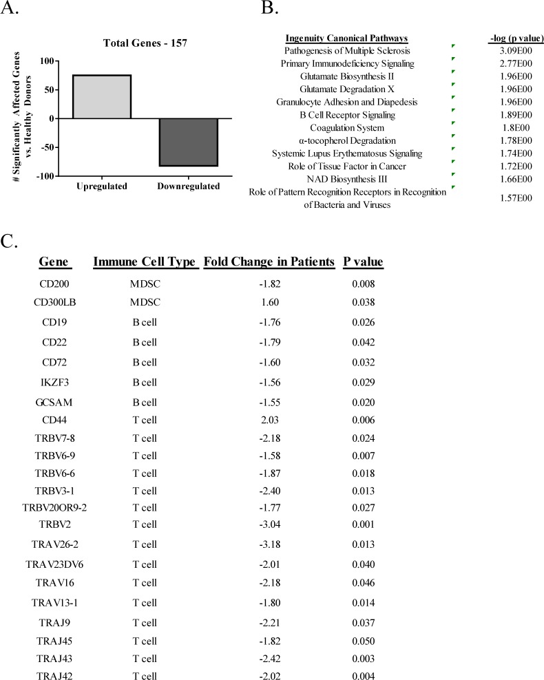 An external file that holds a picture, illustration, etc.
Object name is 10.5772_62322-fig6.jpg