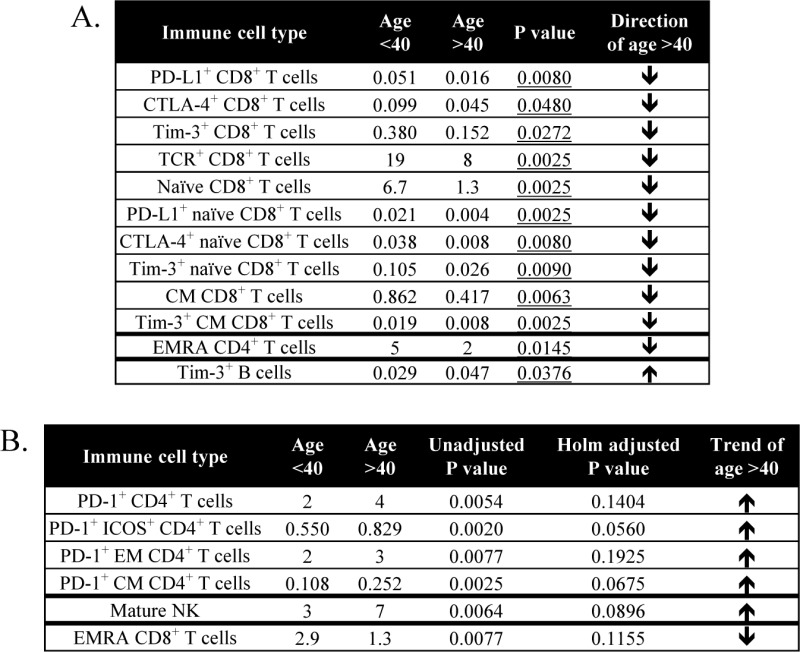 An external file that holds a picture, illustration, etc.
Object name is 10.5772_62322-fig7.jpg