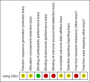 An external file that holds a picture, illustration, etc.
Object name is nCD008890-AFig-FIG02.jpg