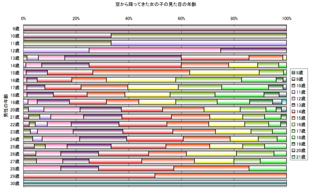 f:id:comnnocom:20090112174325p:image