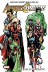 chronologie-comics-avengers