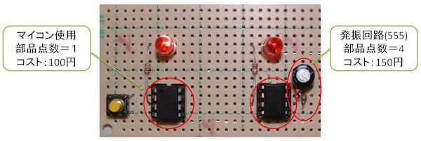 LC_Make_Fig1b