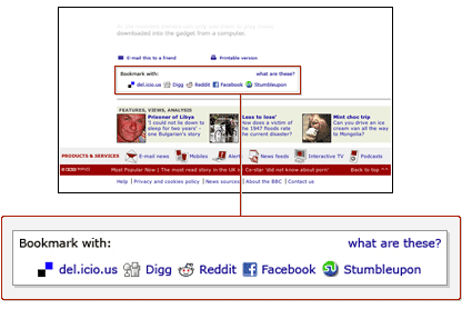 Social bookmarking links