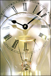 Light bulb in front of a clock