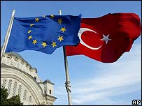 EU and Turkish flags