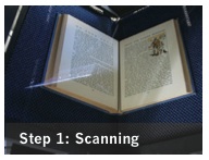 Scanning Step 1