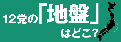 12党の「地盤」はどこ？