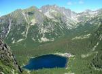 Popradské pleso