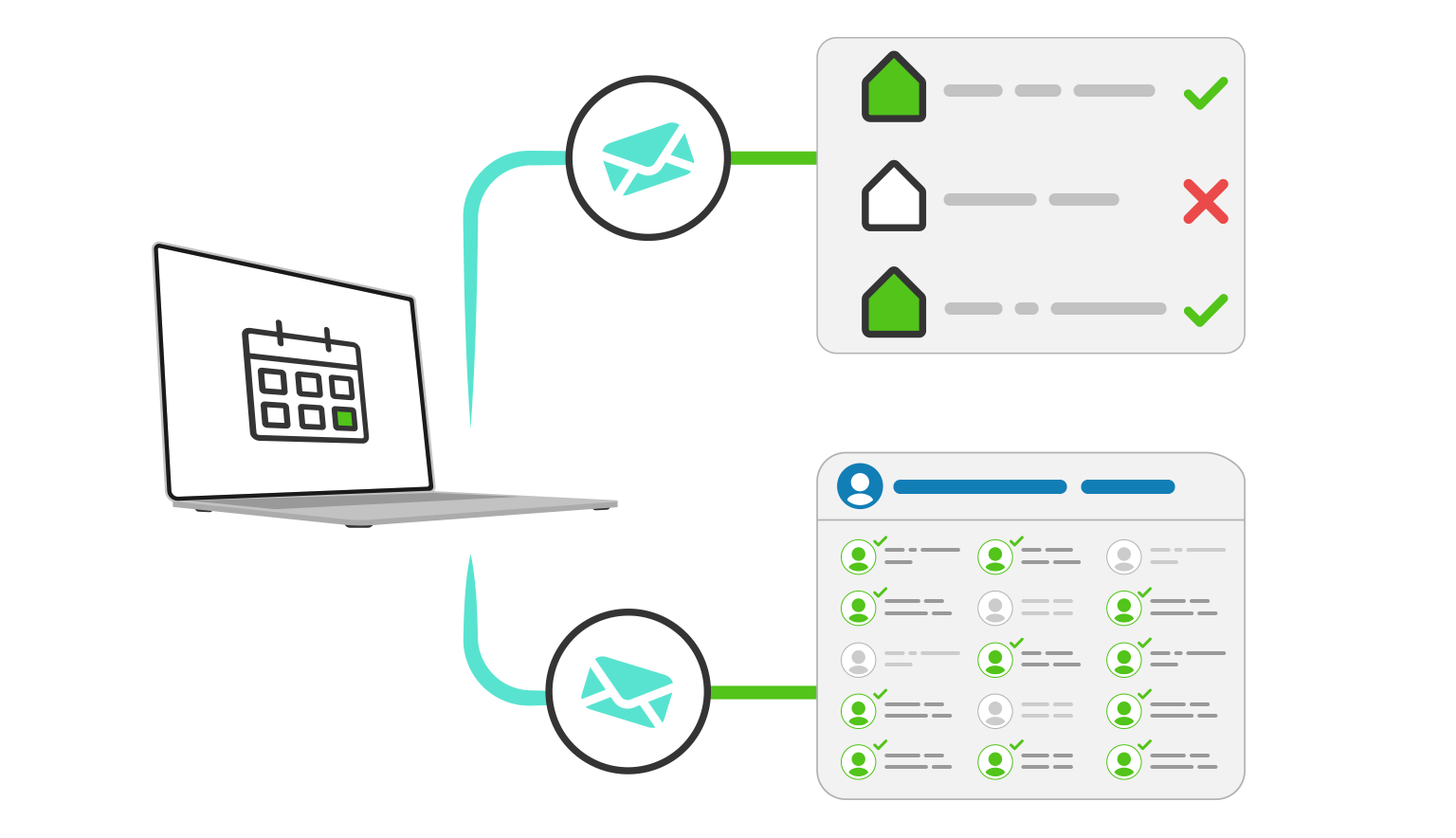 SISC_Site_employee_specific_booking_invitations