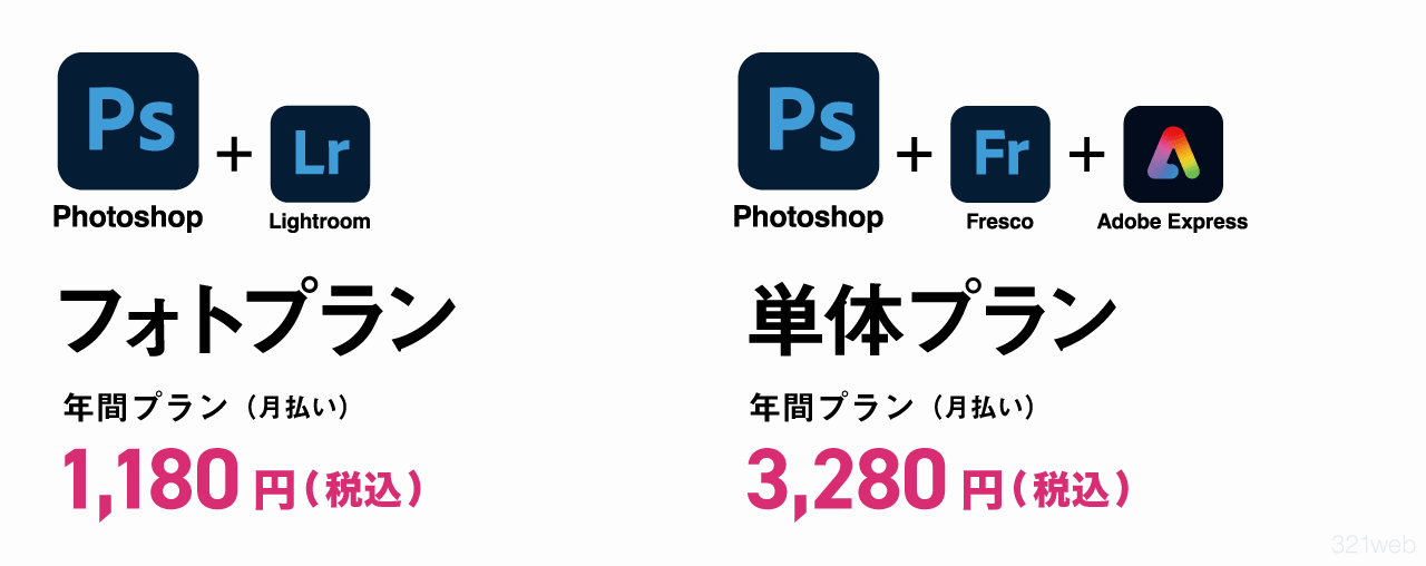 フォトプランと単体プランの価格（新価格）