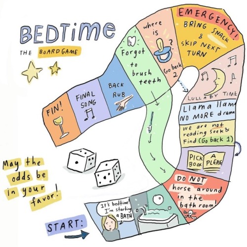 https://cupofjo.com/2019/03/bedtime-board-game/