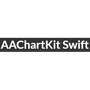 AAChartKit Swift