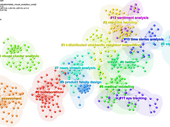 Visual Analytics