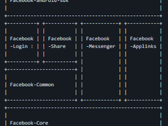 Facebook SDK for Android Screenshot 1