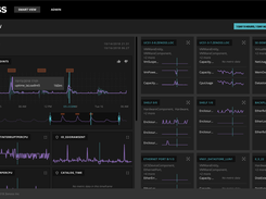 Zenoss Community Edition Screenshot 2