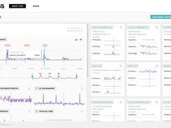 Zenoss Community Edition Screenshot 1