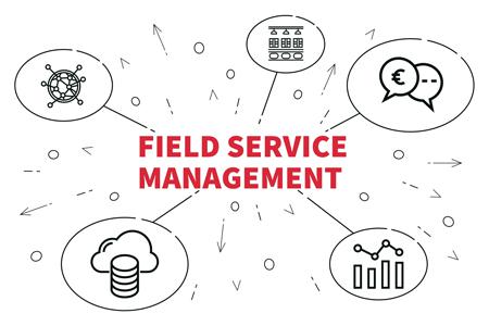 Field Service Management Software Features