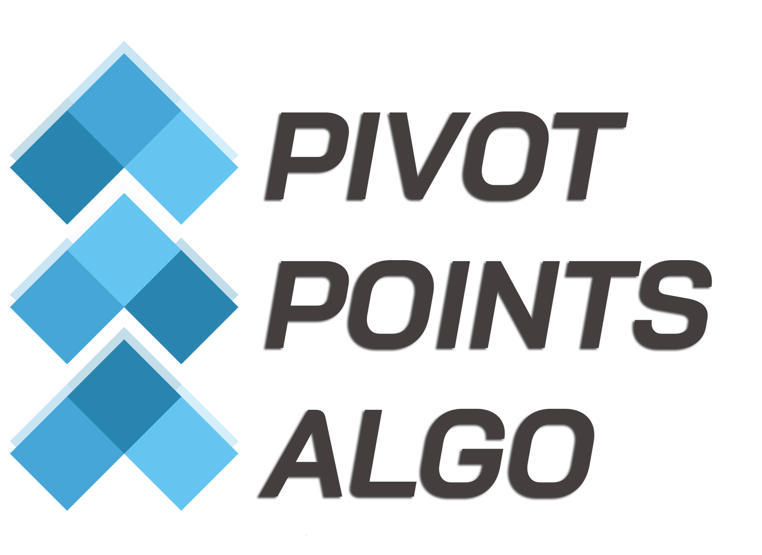 Pivot Points Algo