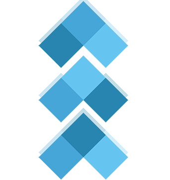 Winning Pivot Points Algo For Tradingview